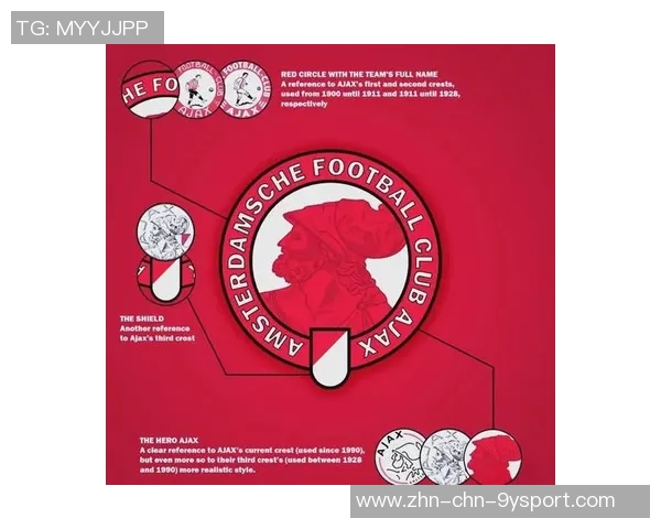 探索俱乐部足球队服的设计演变与文化意义解析 探索俱乐部足球队服的设计演变与文化意义解析